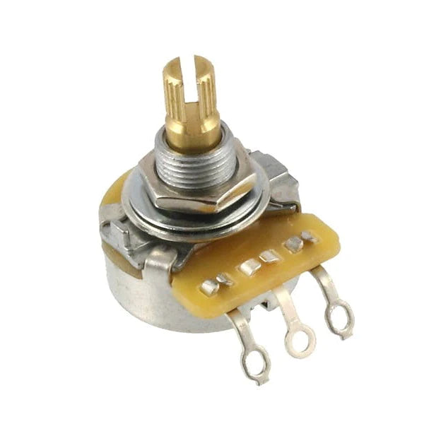 Full-Sized Potentiometers