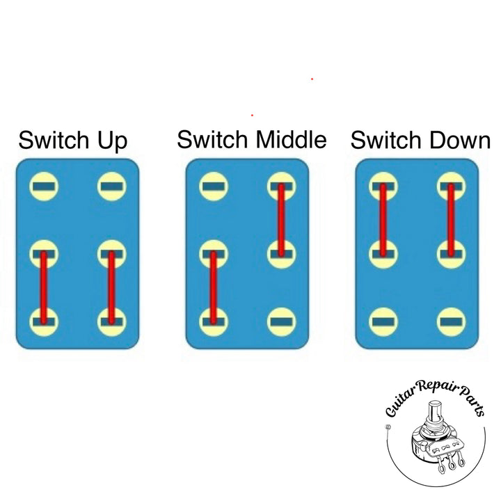 SALECOM On-On-On 3 position DPDT Mini Toggle Switch w. Flat Bat - Black
