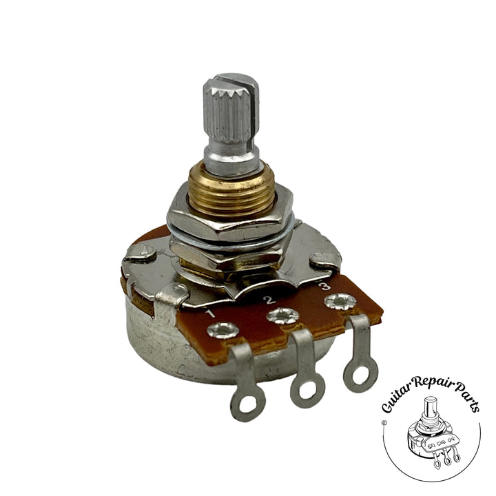 Fishman Fluence 25k Potentiometer, Full Sized, Split-Shaft ...