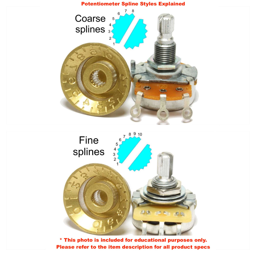Plastic Strat / UFO Style Knob and Switch Tip Set - Cream & Gold
